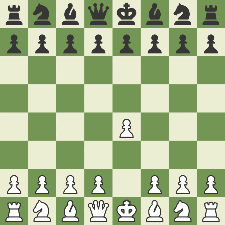 Sicilian Defence Crushed!!